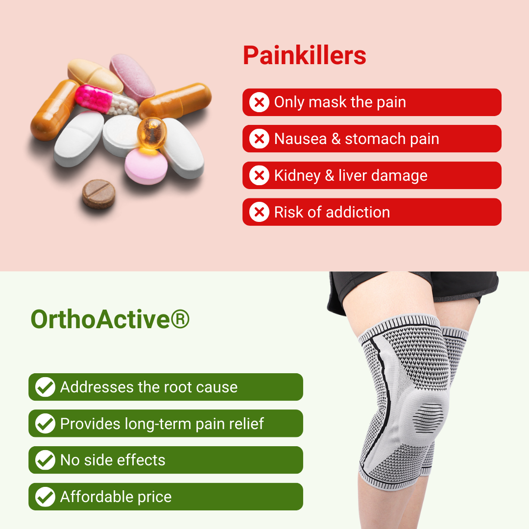 OrthoActive® Compression Knee Sleeve for Effective Pain Relief