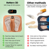 ReNerv 3D – Regenerative EMS Therapy for Numbness, Tingling and Nerve Pain