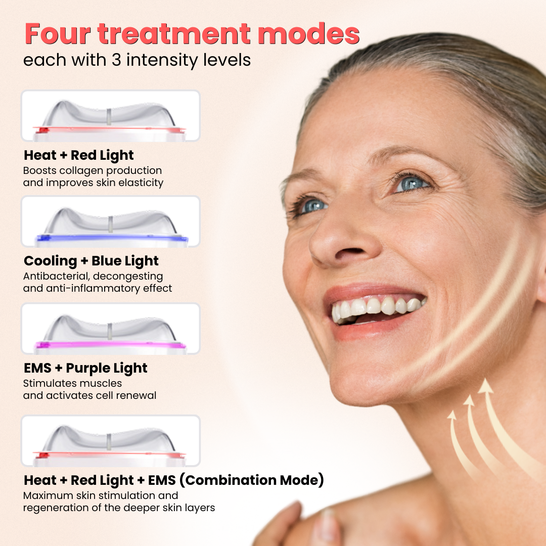 DermaVital – 5-in-1 Firming Solution for Smoother, Healthier Skin